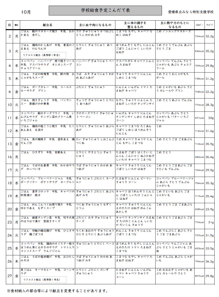 R5_10kyuusyoku
