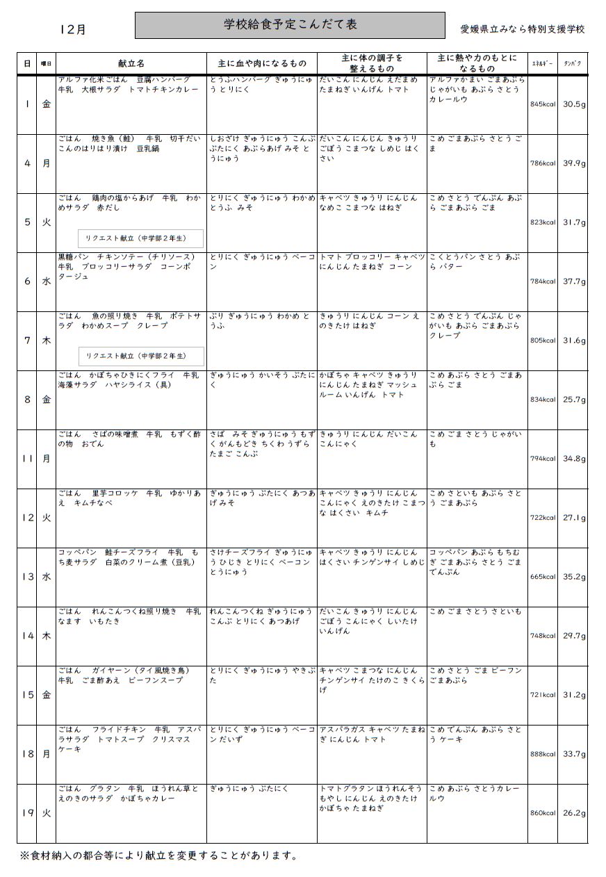 R5_12kyuusyoku