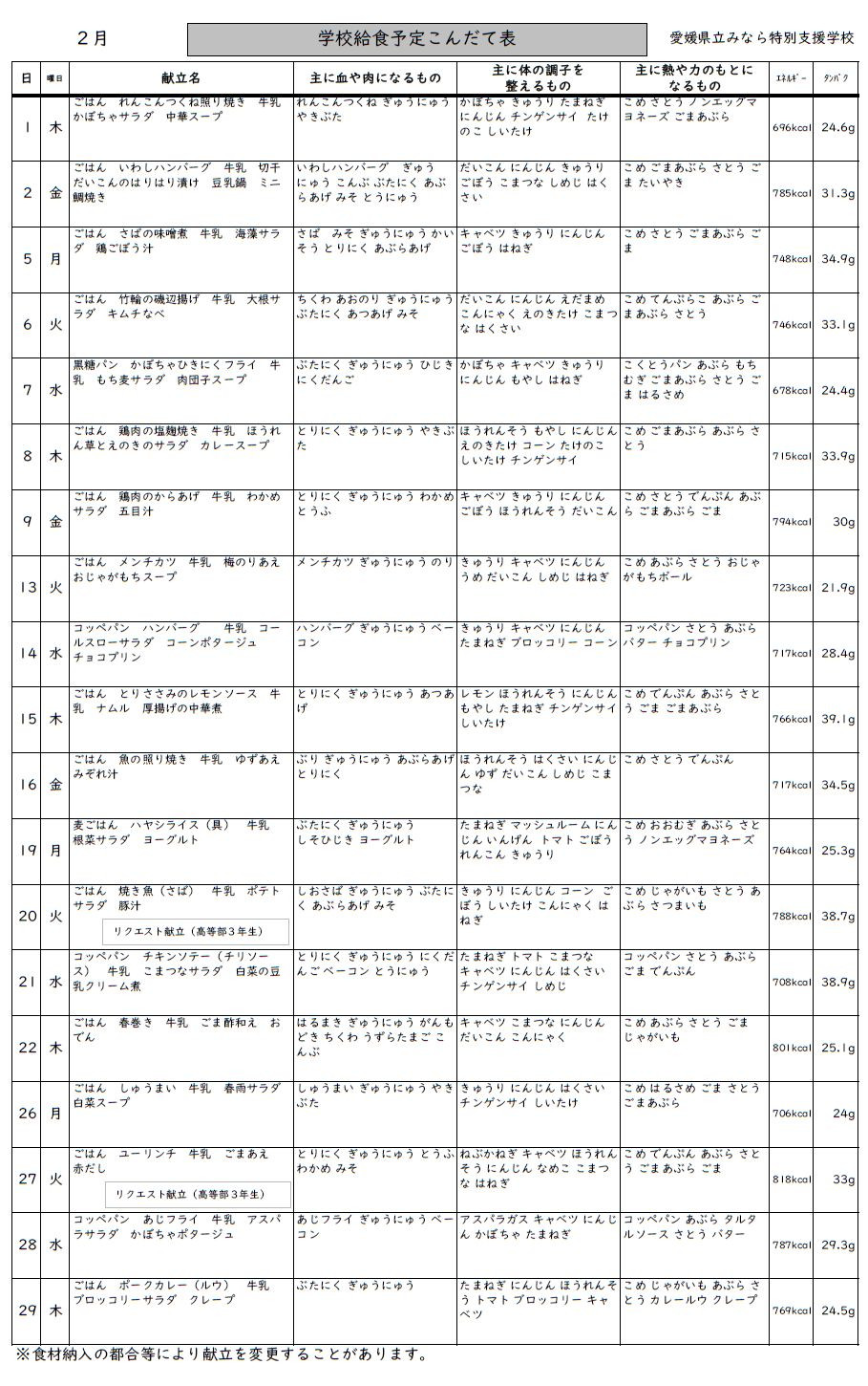 R5_2kyuusyoku