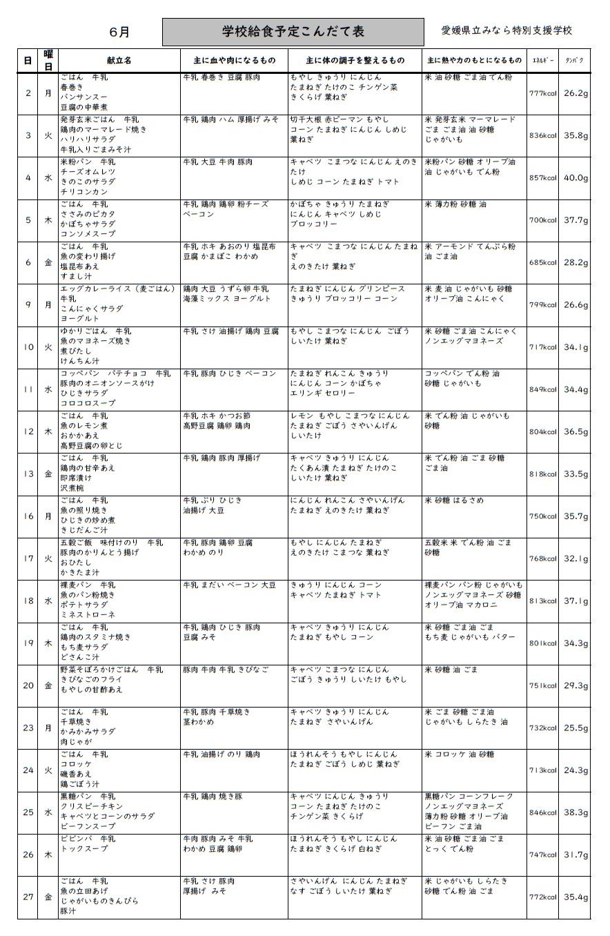 6kondate