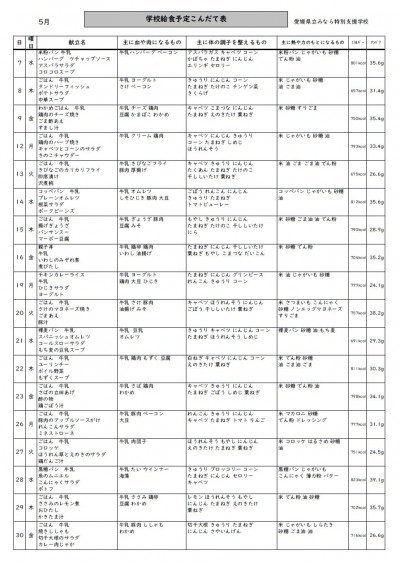 R705kondate