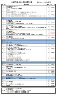 10youji