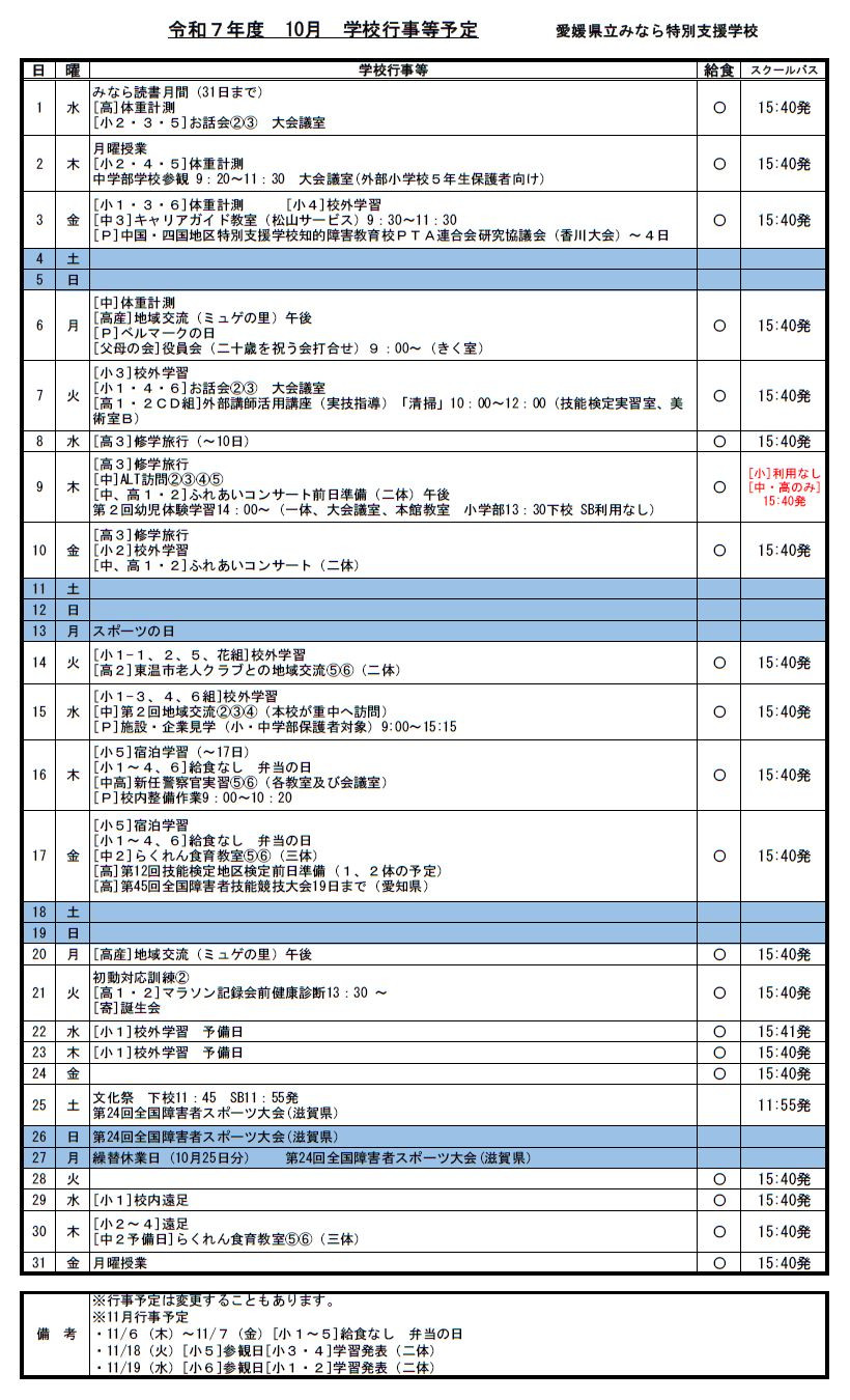 10youji