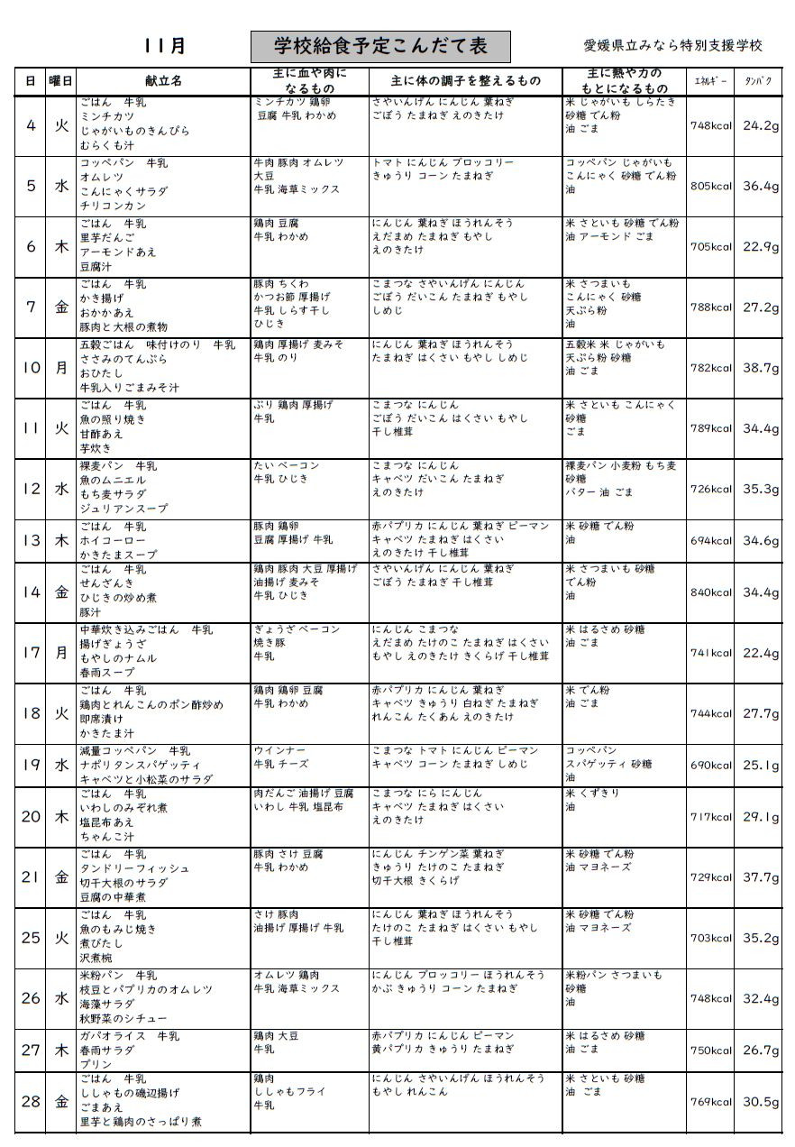 11kondate