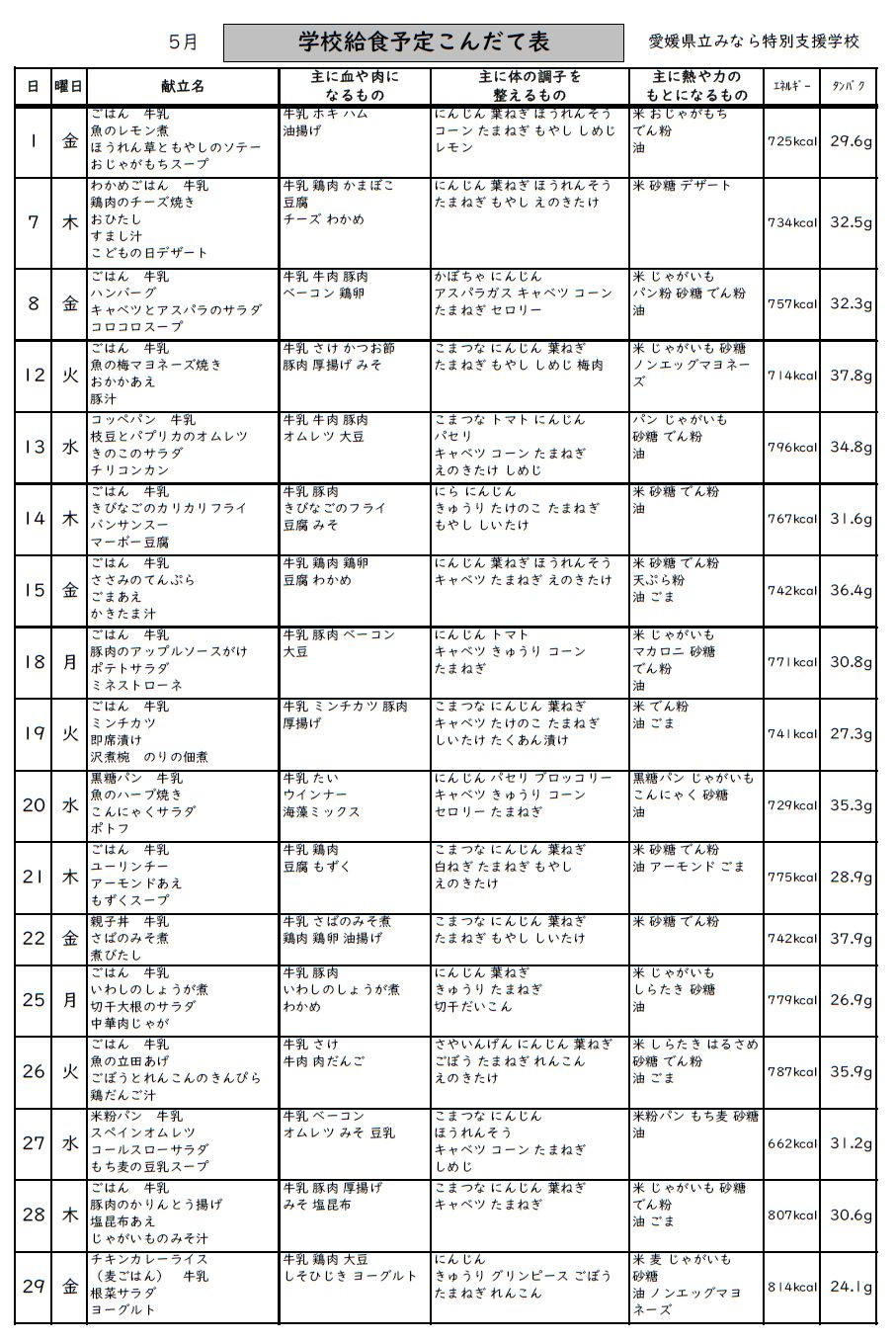 05kondate