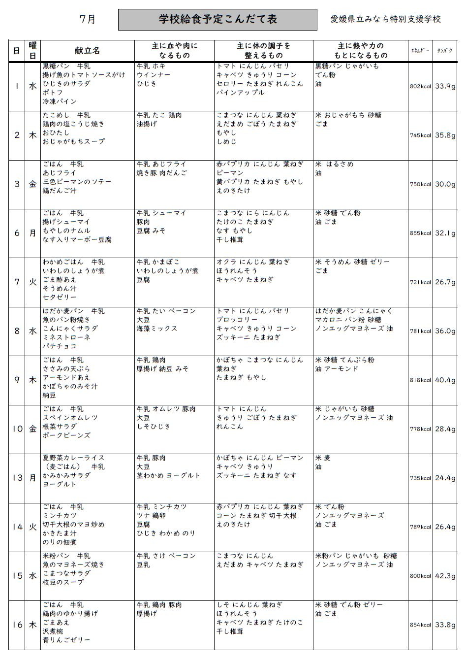 07kondate